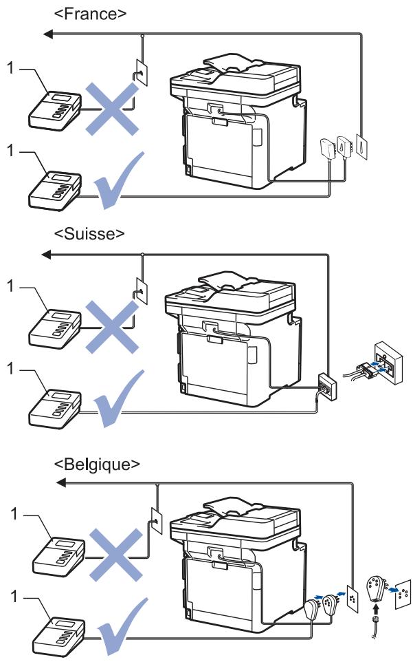 BROTHER MFC-L8690CDW - Répondeur externe (répondeur téléphonique) - 1