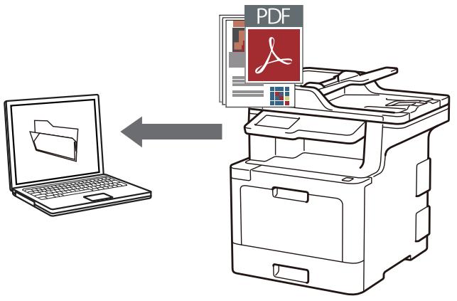 BROTHER MFC-L8690CDW - Enregistrer des données numérisées dans un dossier sous forme d'un fichier PDF en utilisant le mode avancé de ControlCenter4 (Windows®) - 1