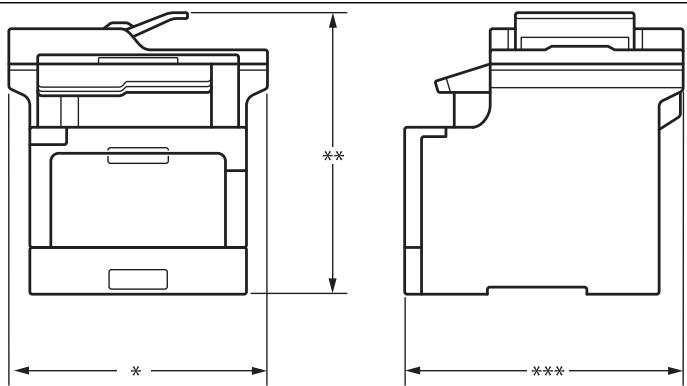BROTHER MFC-L8690CDW - Caractéristiques techniques - 1