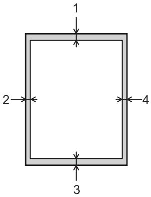BROTHER MFC-L8690CDW - Zones non numérisables et non imprimables - 1
