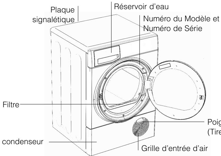 HOTPOINT TCF97B6HY/N5 - Caracteristiques - 1