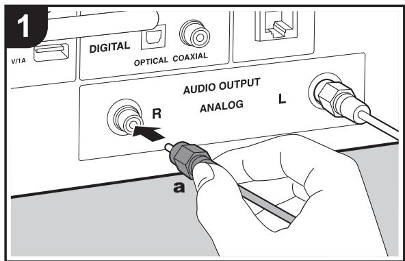 ONKYO S-6170 - Raccordements avec un amplificateur - 1