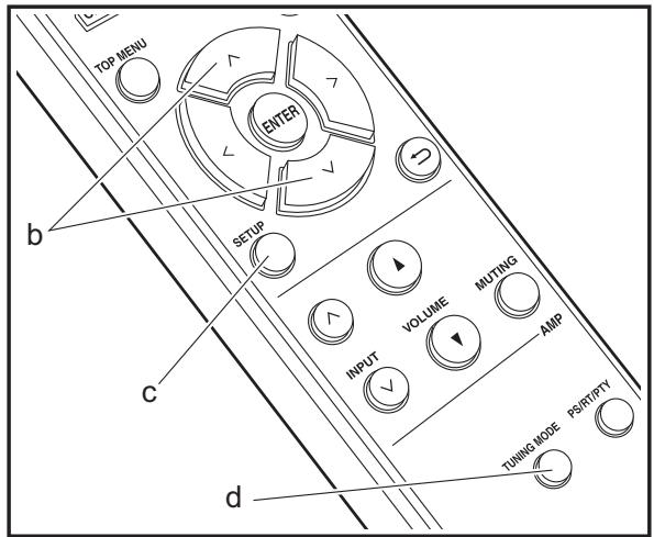 ONKYO S-6170 - Recherche des stations par type de programme - 3
