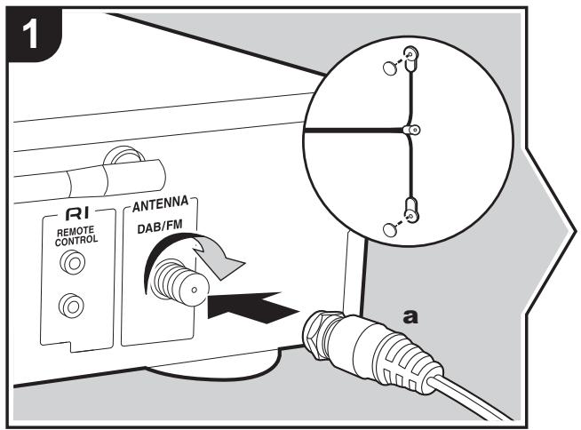 ONKYO S-6170 - Pour brancher le cordon d'alimentation/antenne, etc. - 1