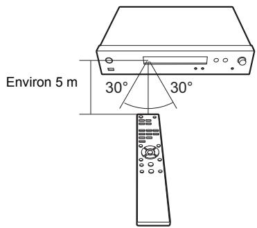 ONKYO S-6170 - Télécommande - 2