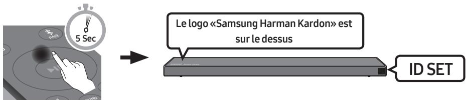 SAMSUNG HW-Q60R - Connexion du SWA-8500S (vendue séparément) à une soundbar - 3