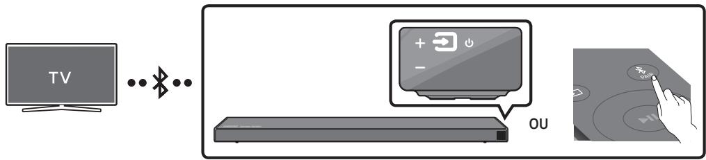 SAMSUNG HW-Q60R - Connexion à un téléviseur via bluetooth - 1