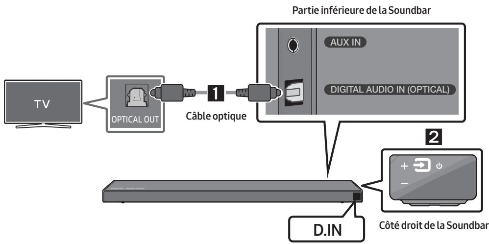 SAMSUNG HW-Q60R - Connexion à l'aide d'un câble optique - 1