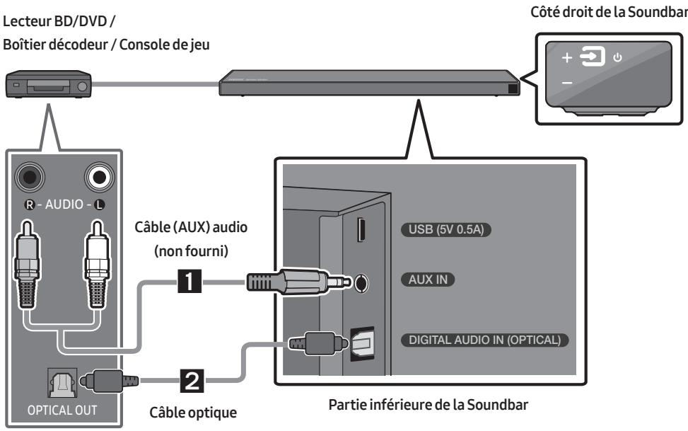 SAMSUNG HW-Q60R - Connexion à un appareil externe - 1