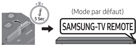 SAMSUNG HW-Q60R - Si vous avez un téléviseur samsung, vous pouvez régler le volume de la soundbar à l'aide de la télécommande IR fournie avec votre téléviseur samsung. - 4