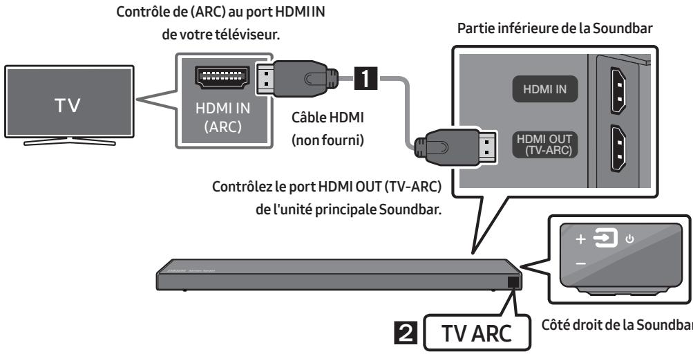 SAMSUNG HW-Q60R - Connexion d'un télévisuer à l'aide d'un cable HDMI - 1
