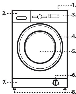 WHIRLPOOL FFDD9448BSVFR - Description du produit - 1