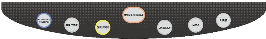 EWT PROMAX - Consignes de sécurité particulières à ce produit - 4
