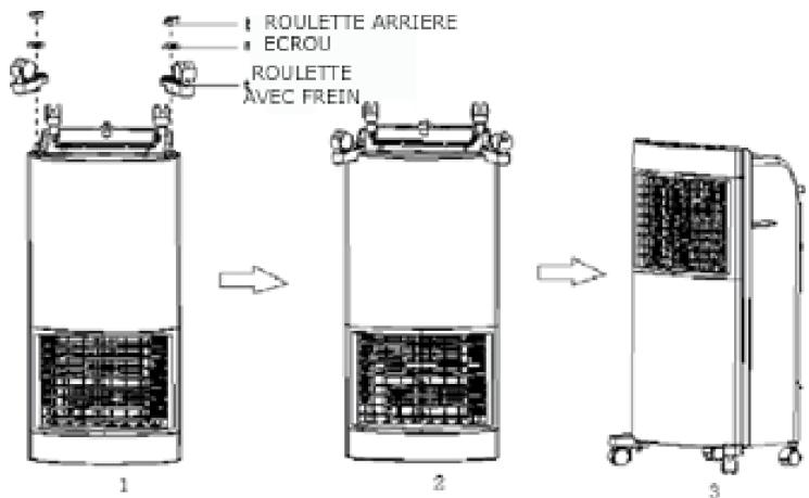 EWT PROMAX - Installation - 1