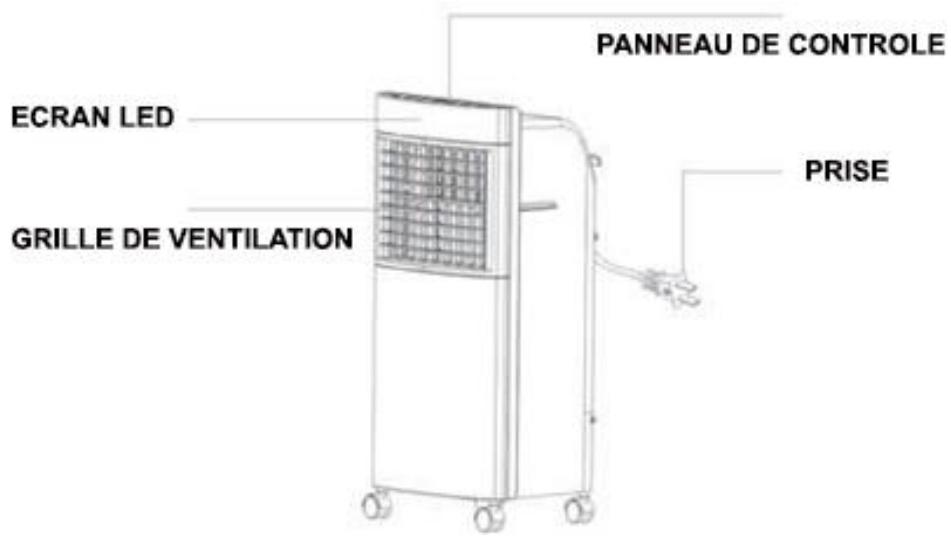 EWT PROMAX - Consignes de sécurité particulières à ce produit - 1