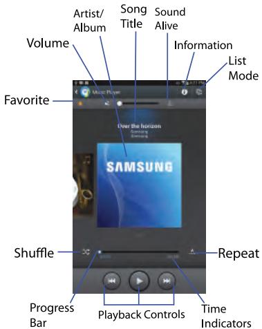 SAMSUNG GALAXY NOTE 8.0 1660 - Music Player Controls - 2