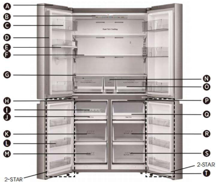 HISENSE NC - Bauteile und Eigenschaften - 1