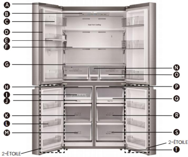 HISENSE NC - Pièces et caractéristiques - 1