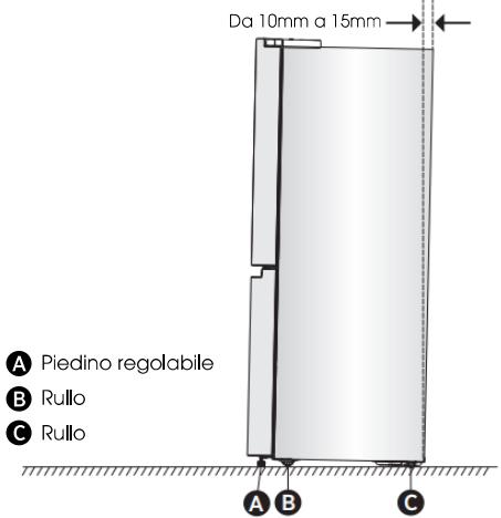 HISENSE NC - (se necessario) - 1