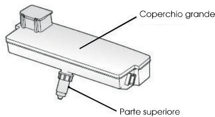HISENSE NC - Attenzione! - 2