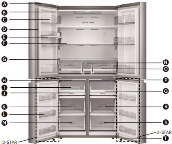 HISENSE NC - Onderdelen en Kenmerken - 1