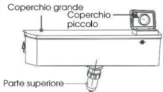 HISENSE NC - - Prima dell'utilizzo - 2