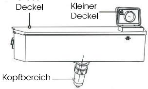HISENSE NC - Vor der Verwendung - 2