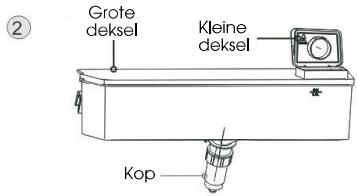 HISENSE NC - - Alvorens in gebruik te nemen - 2