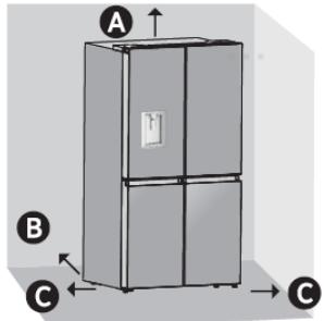 HISENSE NC - Ventilatie - 1