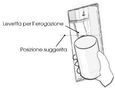 HISENSE NC - Erogazione di acqua - 1