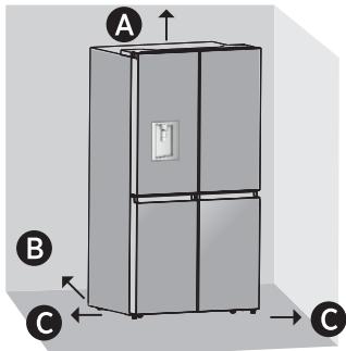 HISENSE NC - Ventilation - 1