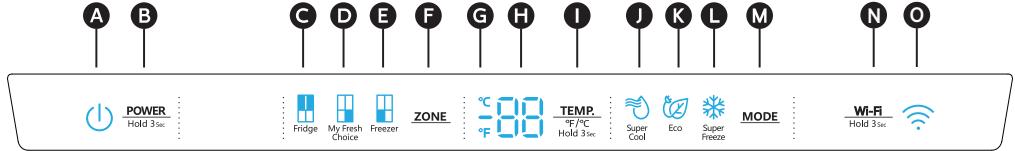 HISENSE NC - Commandes d'affichage - 1
