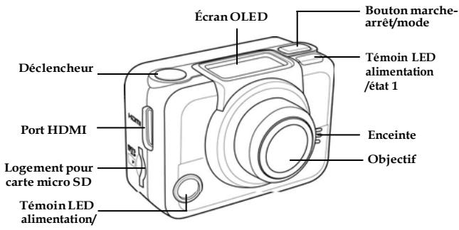 HITACHI DVS5P8+RCWDO1 - Aperçu du caméscope - 1