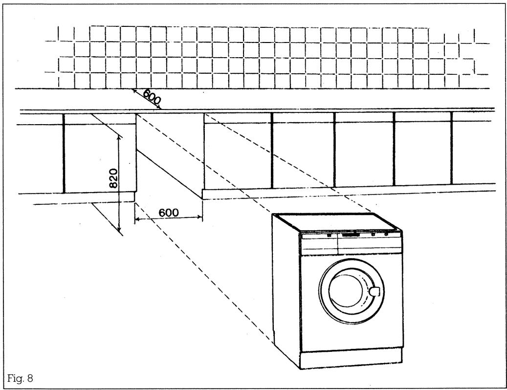 DE DIETRICH DLZ 413 JE1 - Plan de travail optional - 3