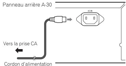 PIONEER A-20 S SILVER - Attention - 1