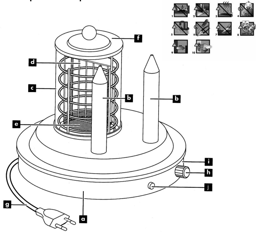 SIMEO FC465 - Descriptif technique - 1