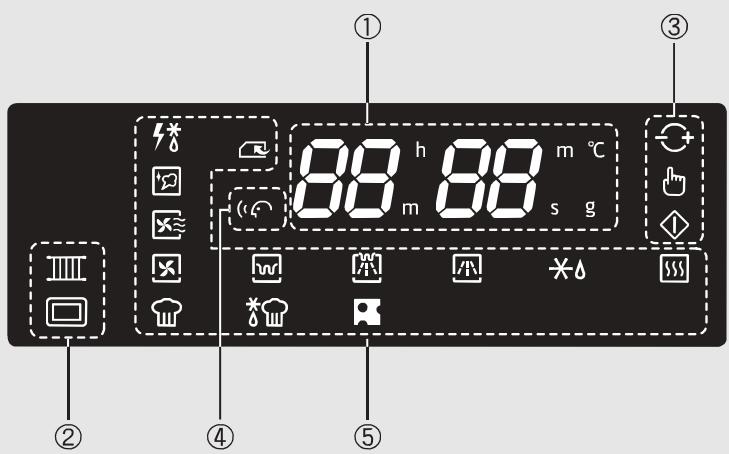 WINIA WKOC-1COKBSTM - Attention : - 3