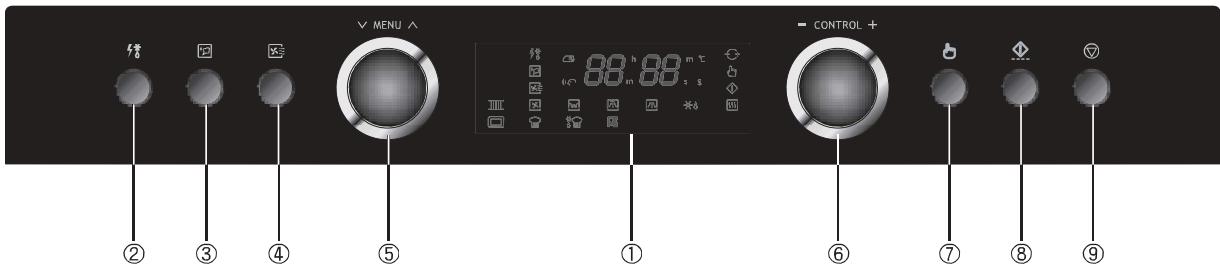 WINIA WKOC-1COKBSTM - Attention : - 2