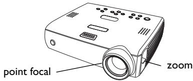 INFOCUS X8 - Réglage de l'image - 3