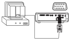 INFOCUS X8 - Connexions d'ordinateur en option - 12