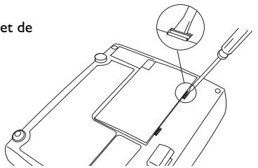 INFOCUS X8 - Avertissements : - 4