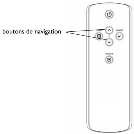 INFOCUS X8 - Dépannage de la télécommande - 1