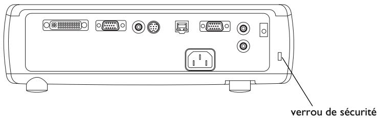 INFOCUS X8 - Utilisation du verrou de sécurité - 2