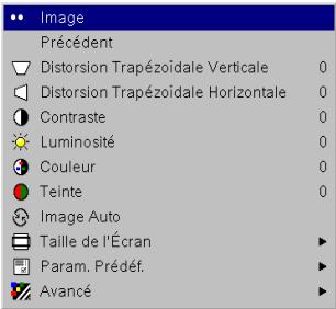INFOCUS X8 - Affichage d'une image vidéo - 14