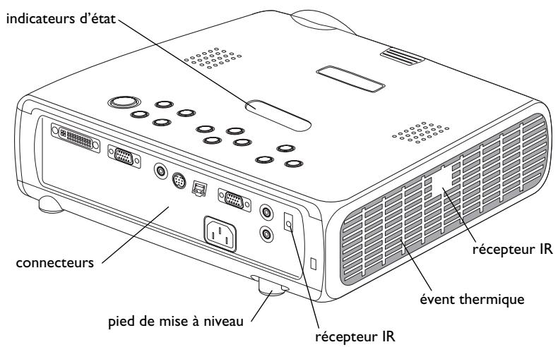 INFOCUS X8 - Inscription en ligne - 1