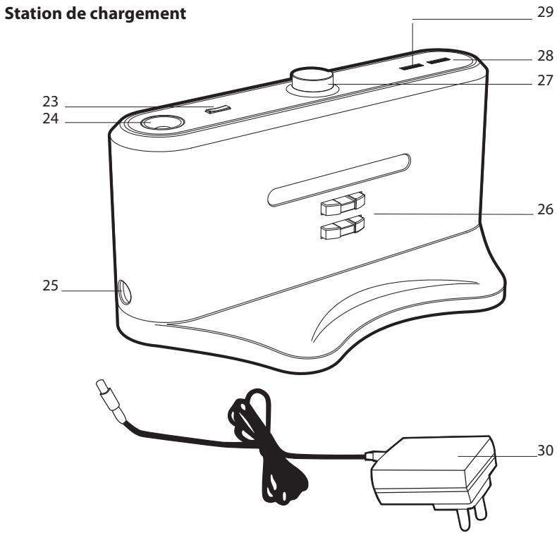 HOOVER RBCO12 - Première utilisation de votre aspirateur ROBO. COM² - 2