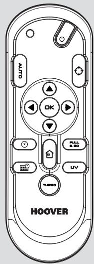 HOOVER RBCO12 - Configuration du mur virtuel* - 1