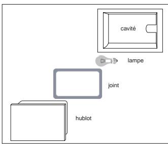 ARISTON C 65 F8X - Remplacement de la lampe du four - 1