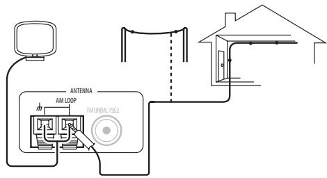 MIELE H 4641 BP KAT BLANC - Comment raccorder des antennes extérieures - 2