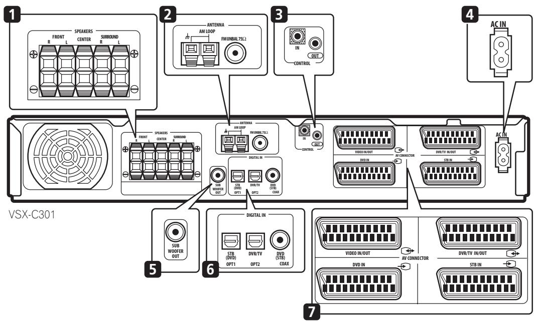 MIELE H 4641 BP KAT BLANC - Fabriqué sous licence de dolby laboratories. - 1